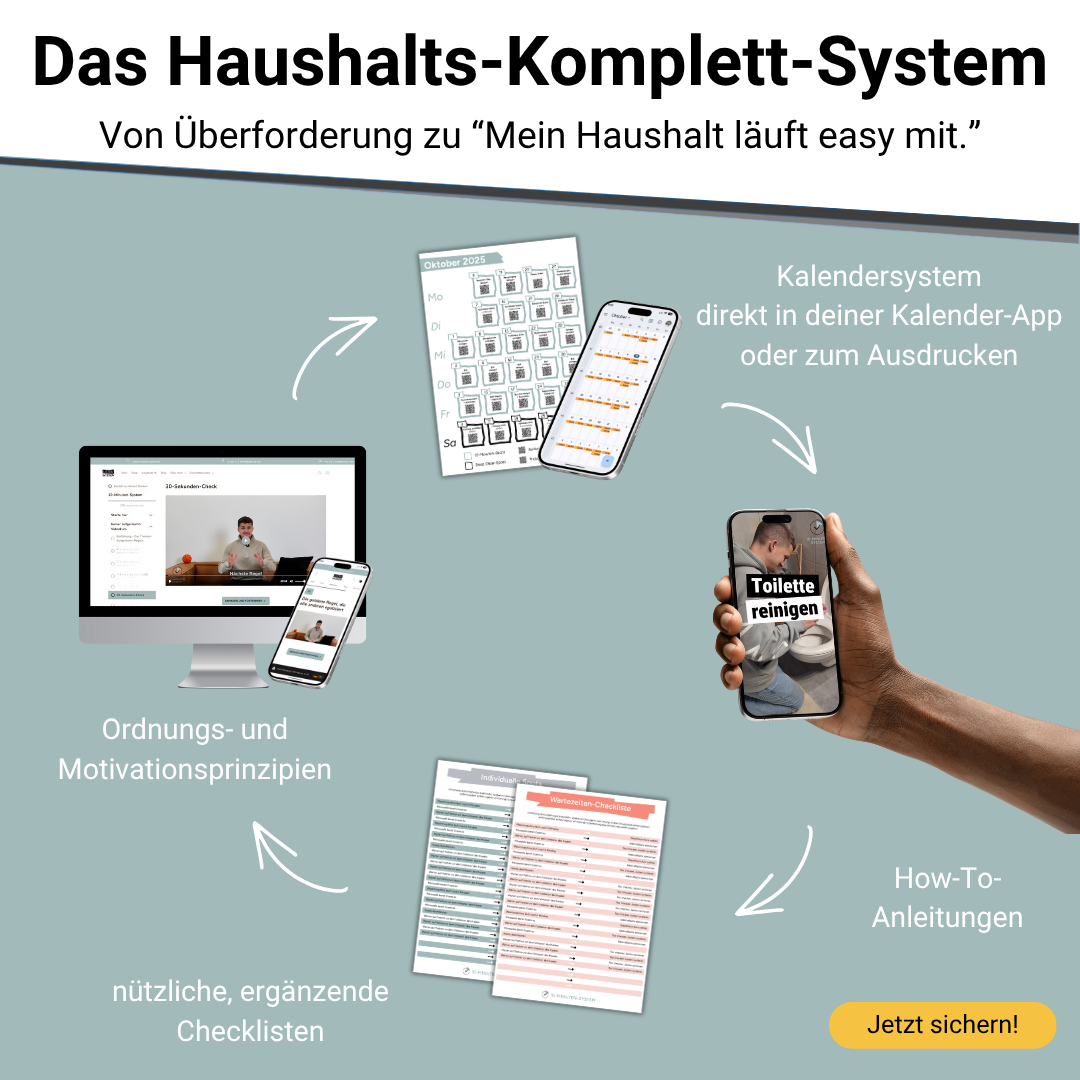 Gutschein für 10-Minuten-System