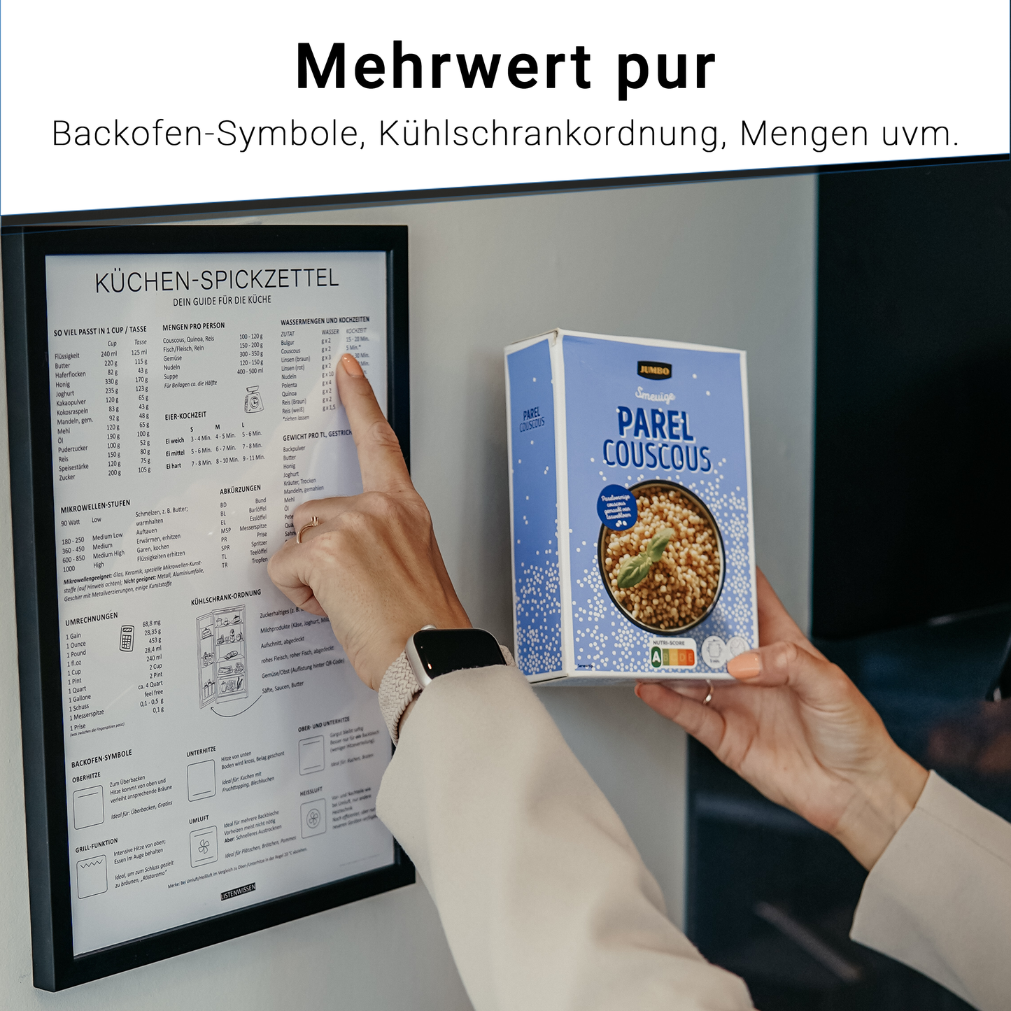 Küchen-Spickzettel