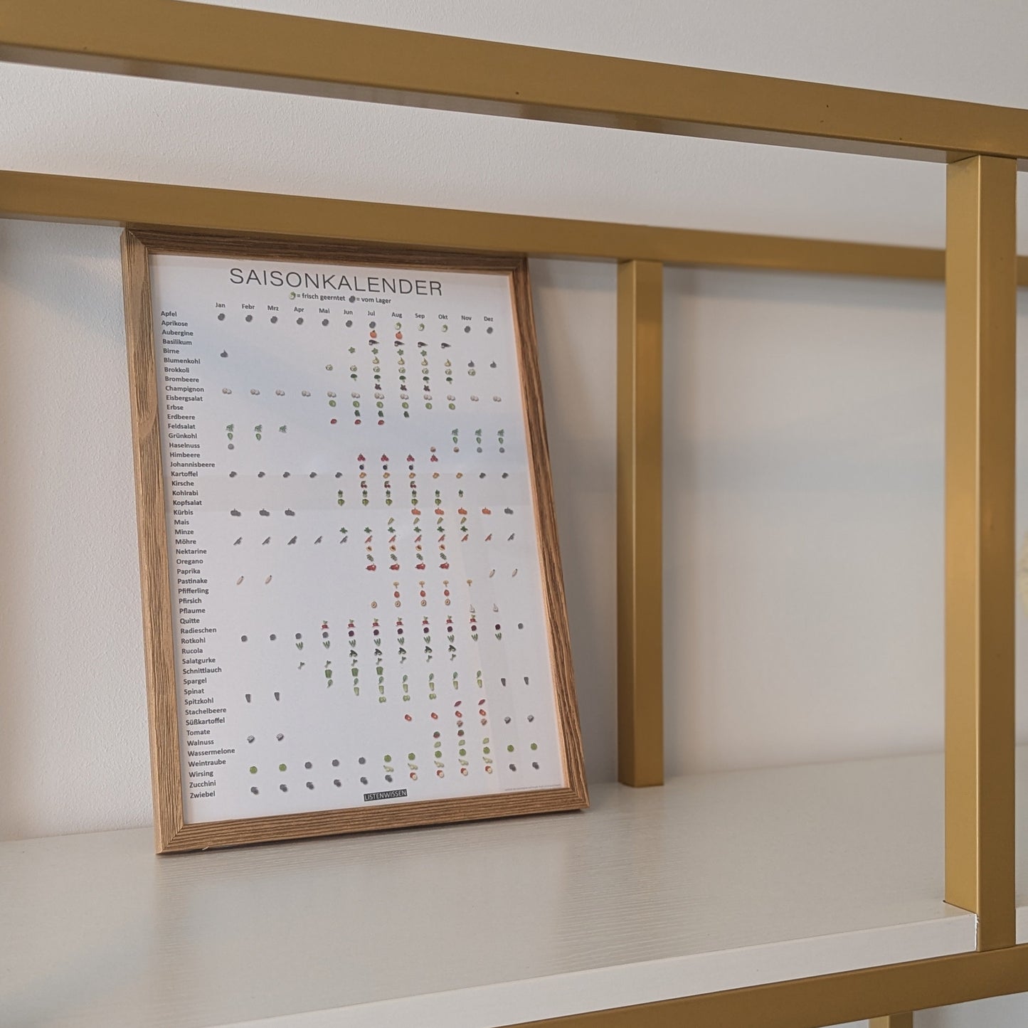 Muttertags-Box: LISTENWISSEN Saisonkalender + "Alltagswissen"