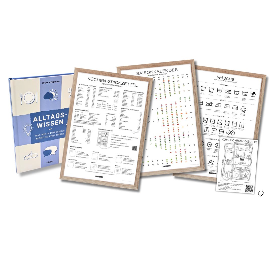 Wohnung Starter Kit - inkl. Rahmen