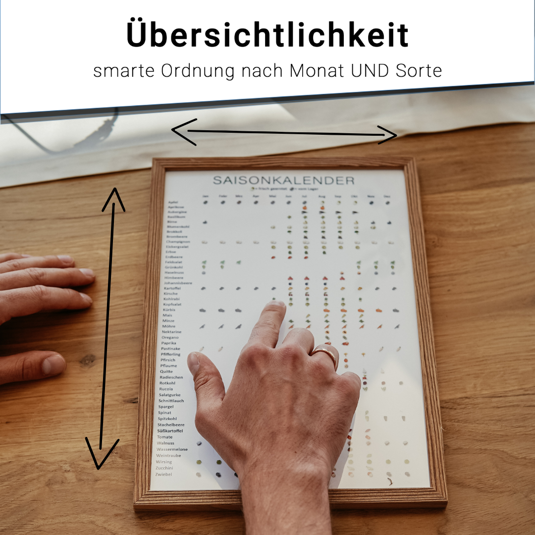 Saisonkalender