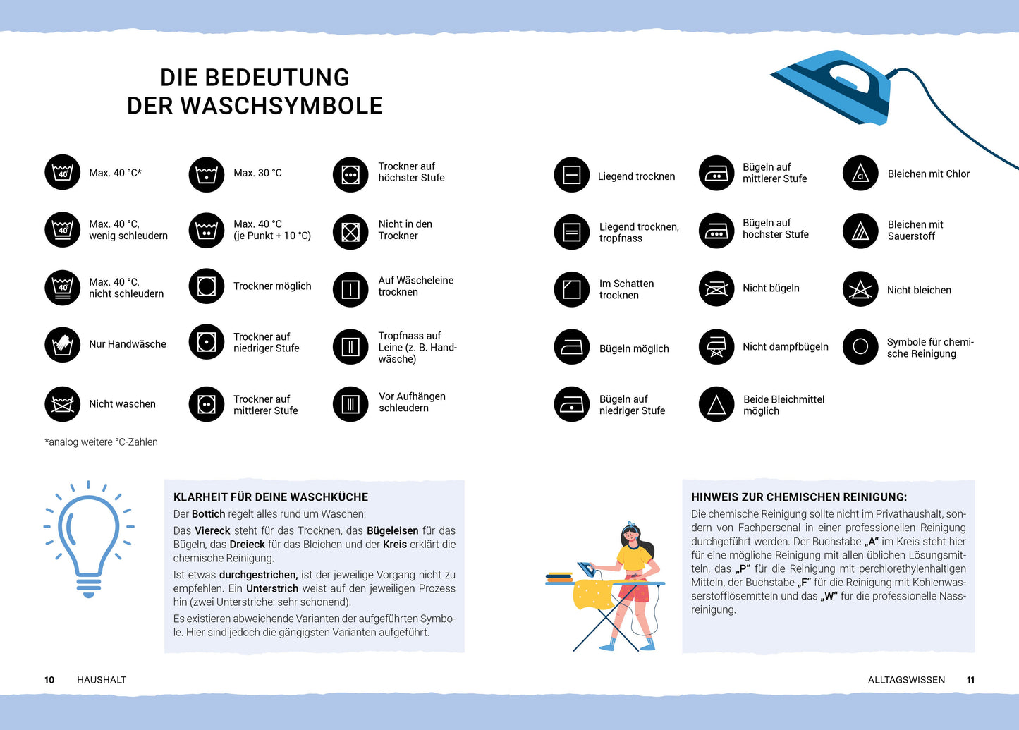 Alltagswissen - Das Buch von LISTENWISSEN