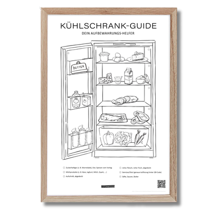 Kühlschrank-Guide