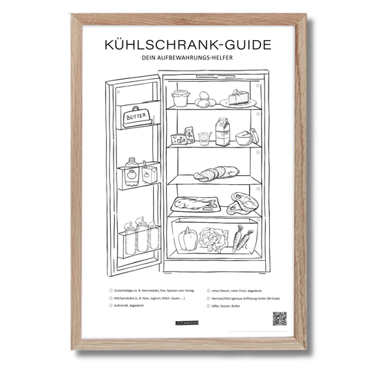 Kühlschrank-Guide