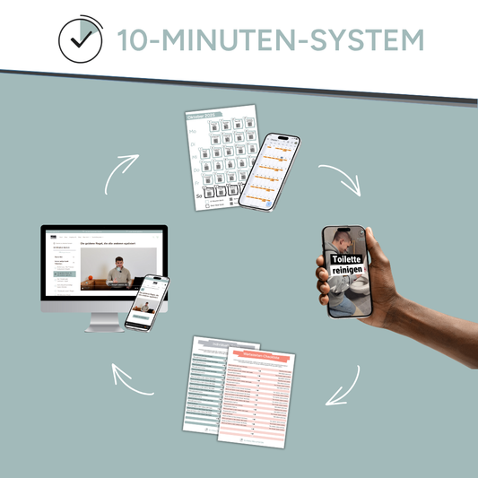 10-Minuten-System