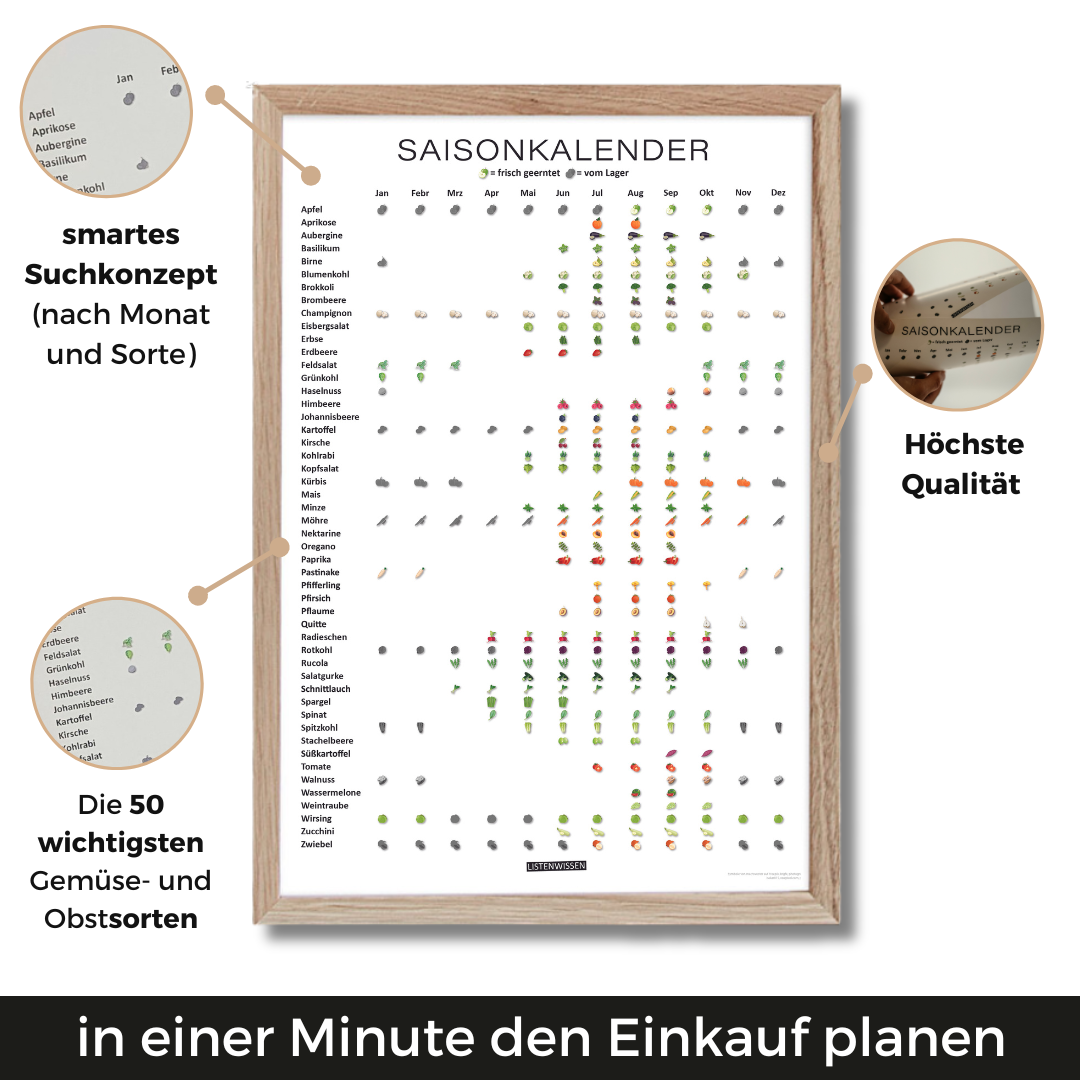 Saisonkalender