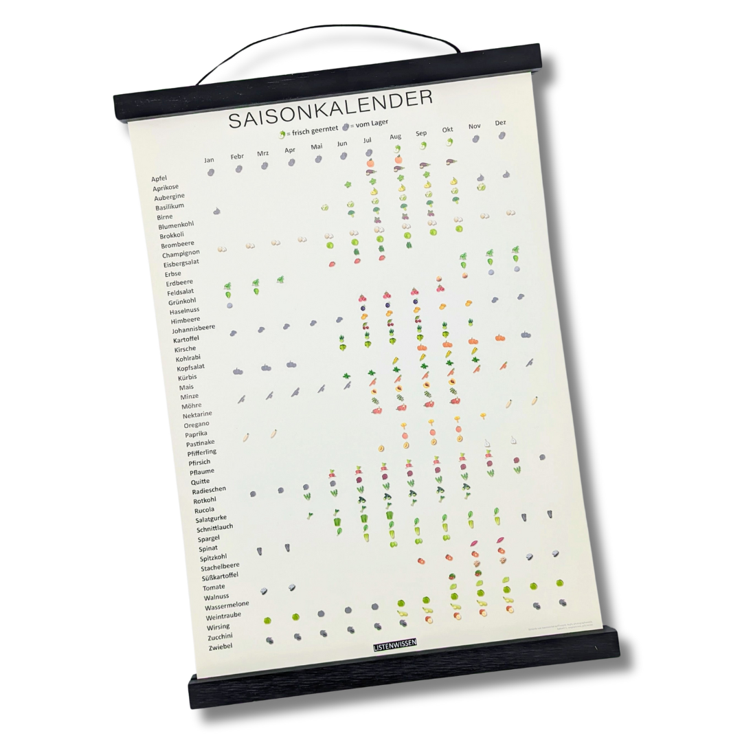 Saisonkalender