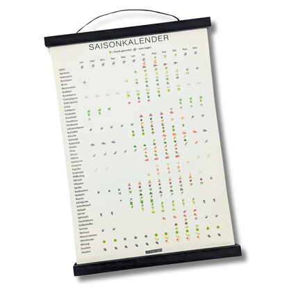 Saisonkalender