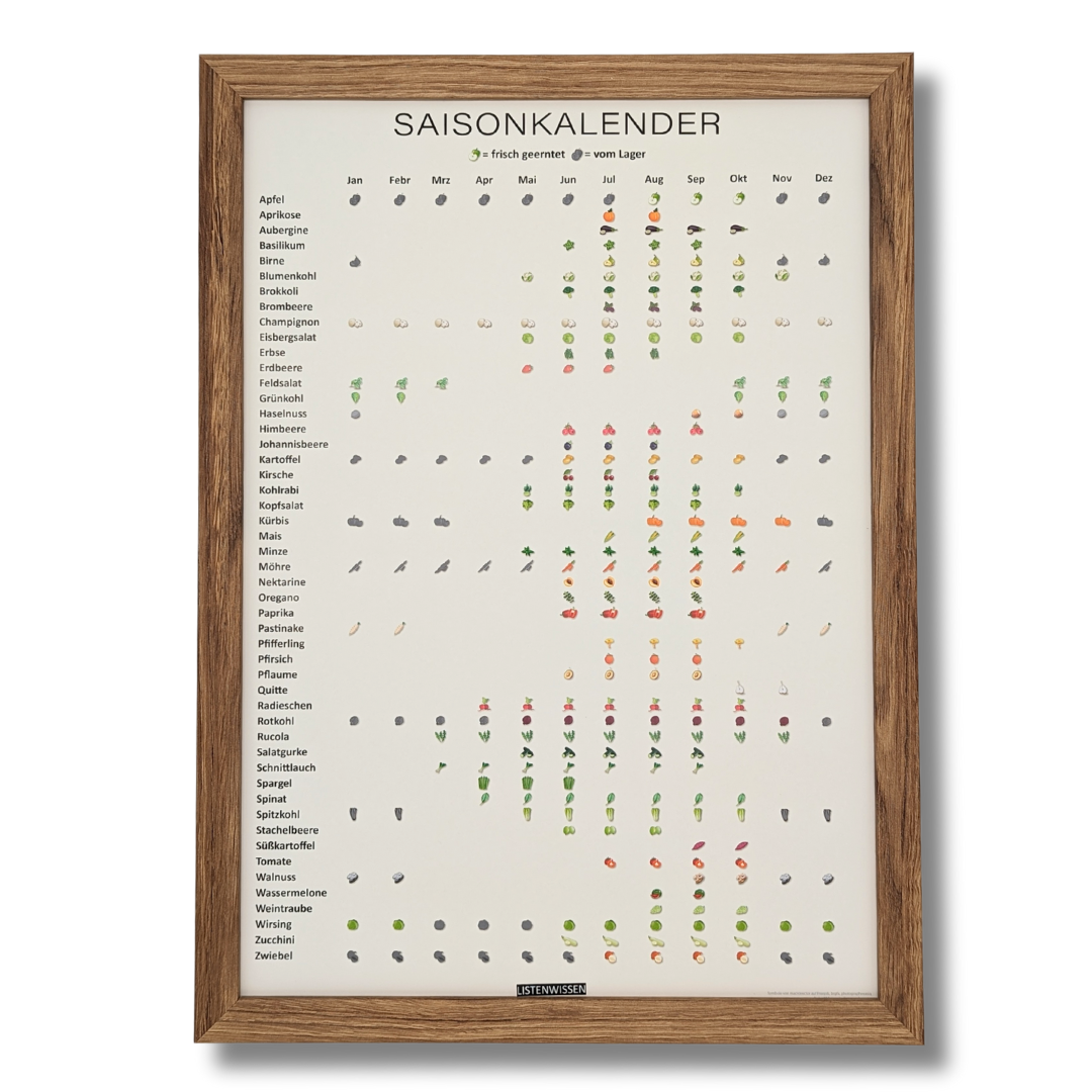 Saisonkalender