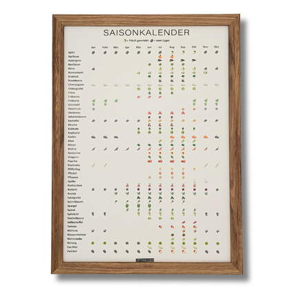 Saisonkalender