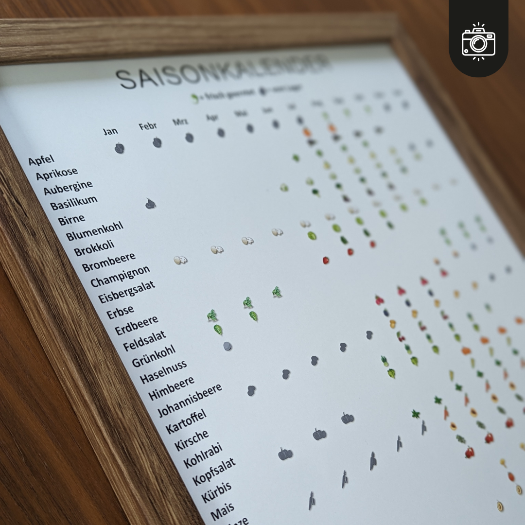 Saisonkalender