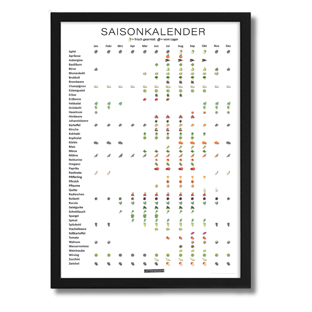 Saisonkalender
