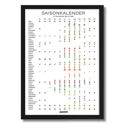 Saisonkalender