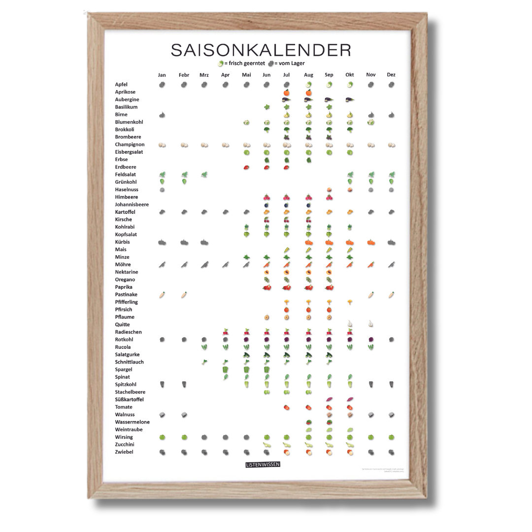 Saisonkalender