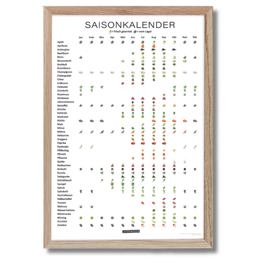 Saisonkalender