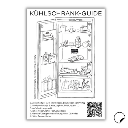 Kühlschrank-Guide Sticker