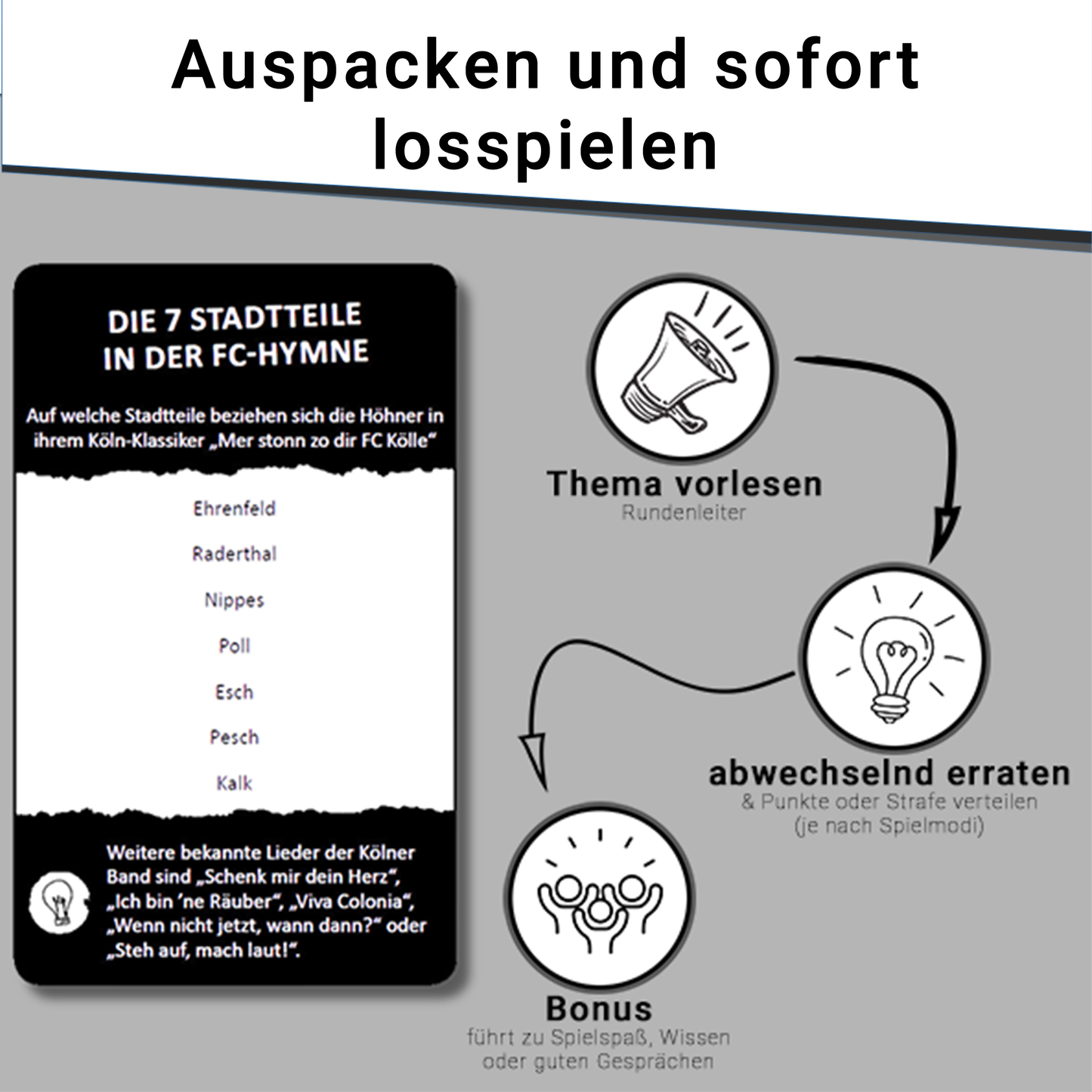 Wer kennt mehr? Köln Edition