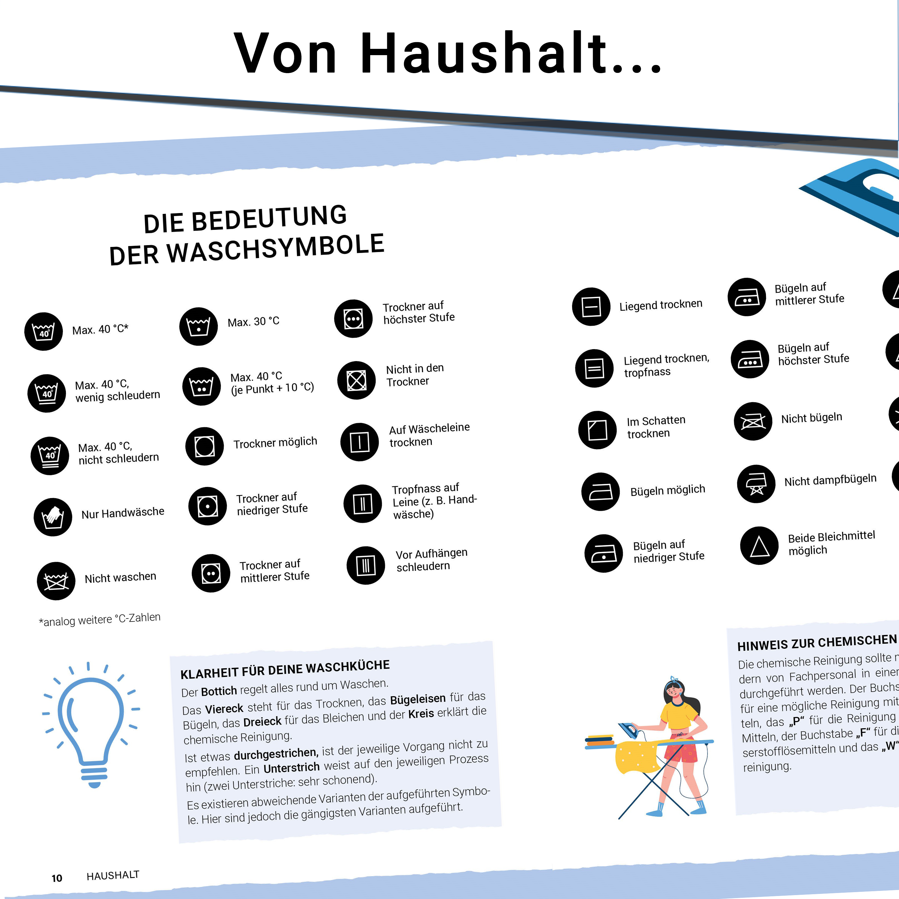 Das Bedeuten Die Programme Auf Deiner Waschmaschine Listenwissen das-bedeuten-die-programme-auf-deiner-waschmaschine-listenwissen