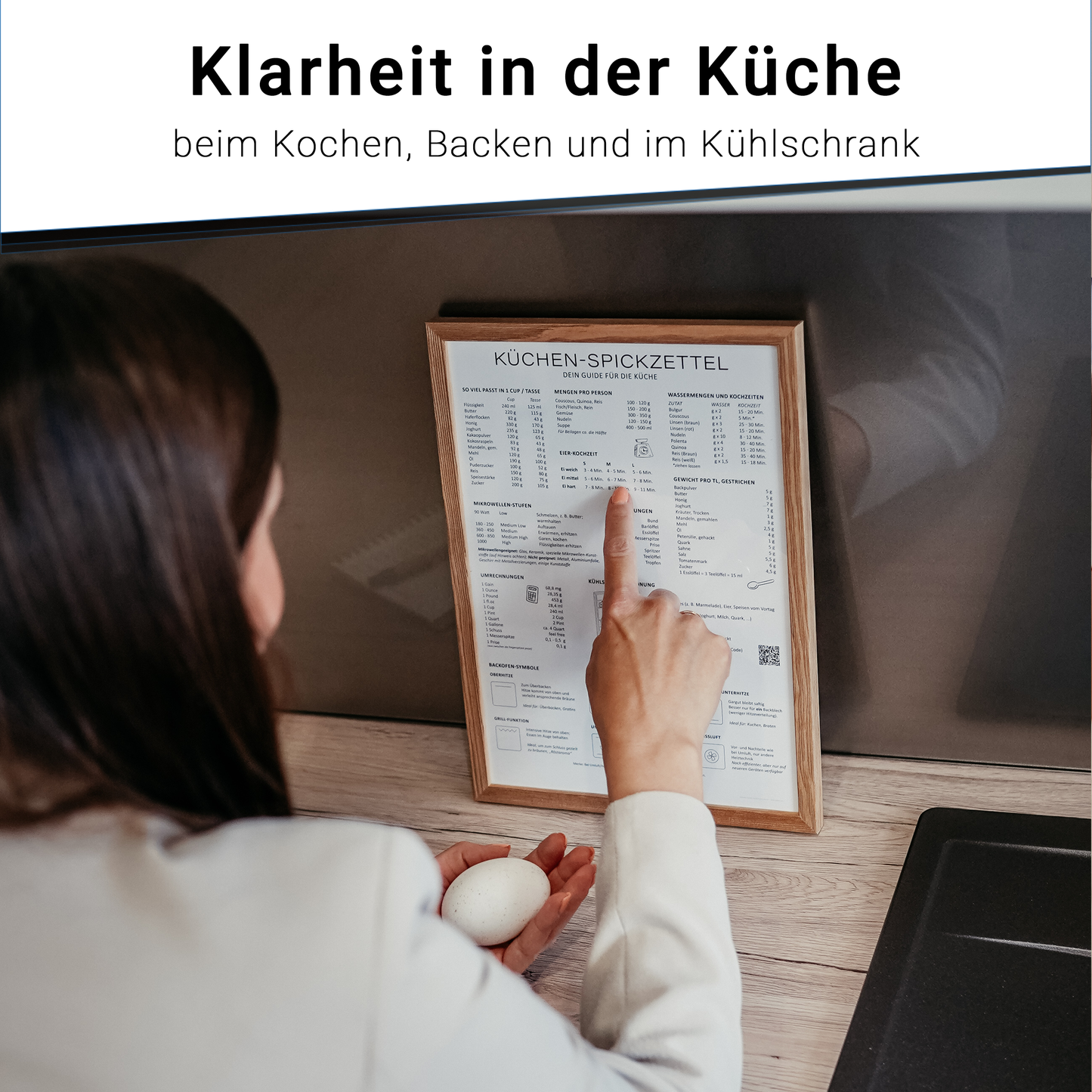 Küchen-Spickzettel