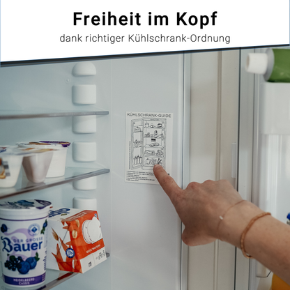 Wohnung Starter Kit - ohne Rahmen