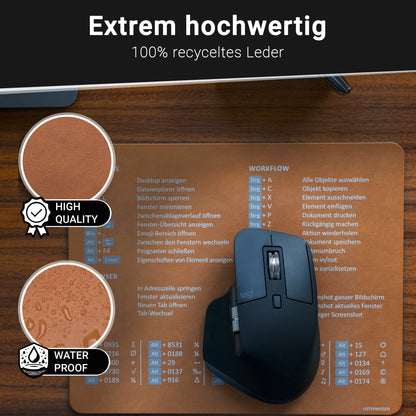 Smartes Mousepad - Apple MOKKA