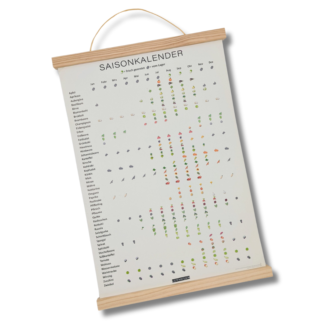 Saisonkalender