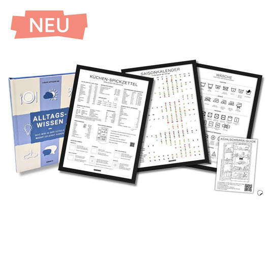 Wohnung Starter Kit - inkl. Rahmen