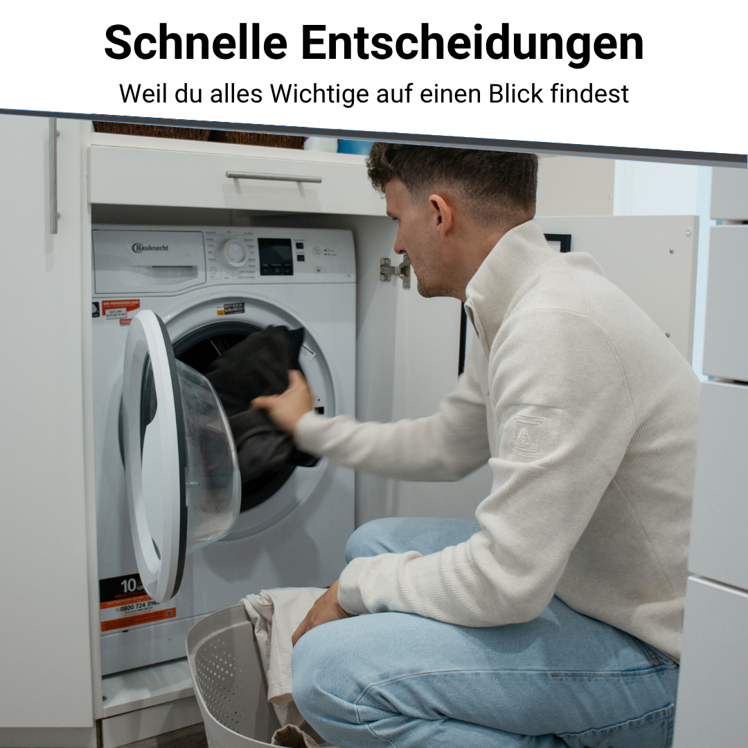 Wasch-Guide Bundle
