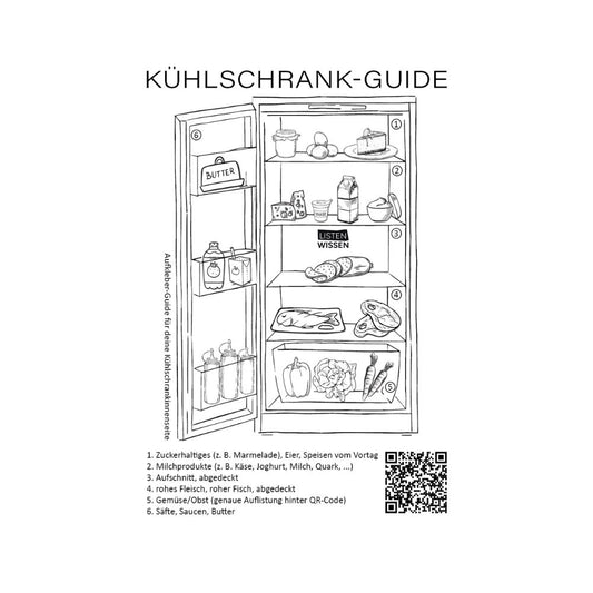 Kühlschrank-Guide Aufkleber