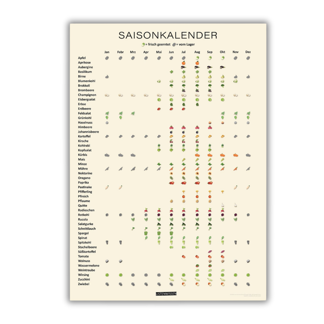 Saisonkalender