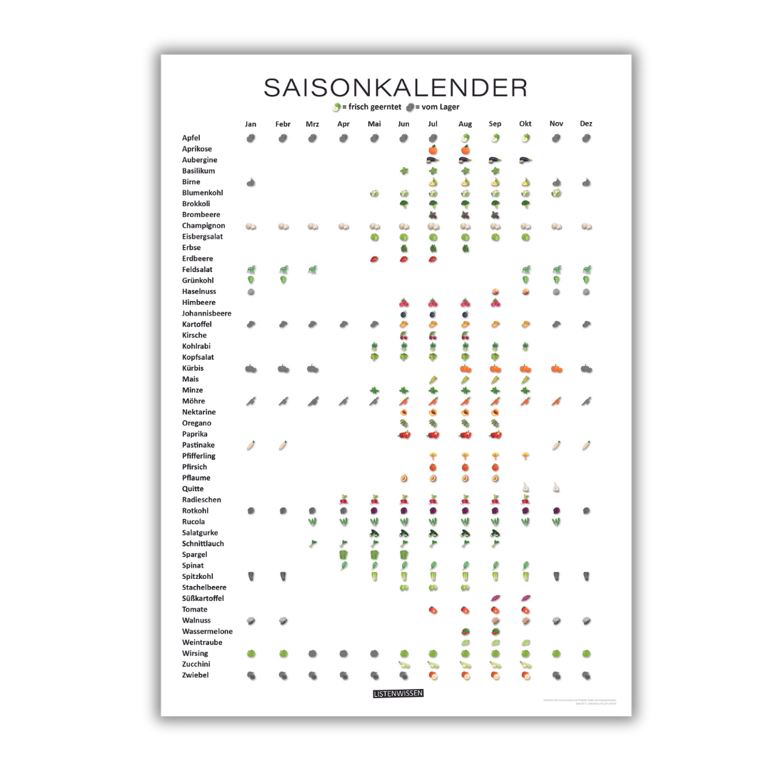 Saisonkalender