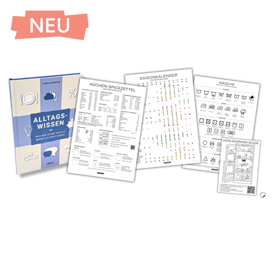 Wohnung Starter Kit - ohne Rahmen