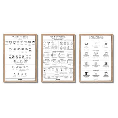 Wasch-Guide Bundle
