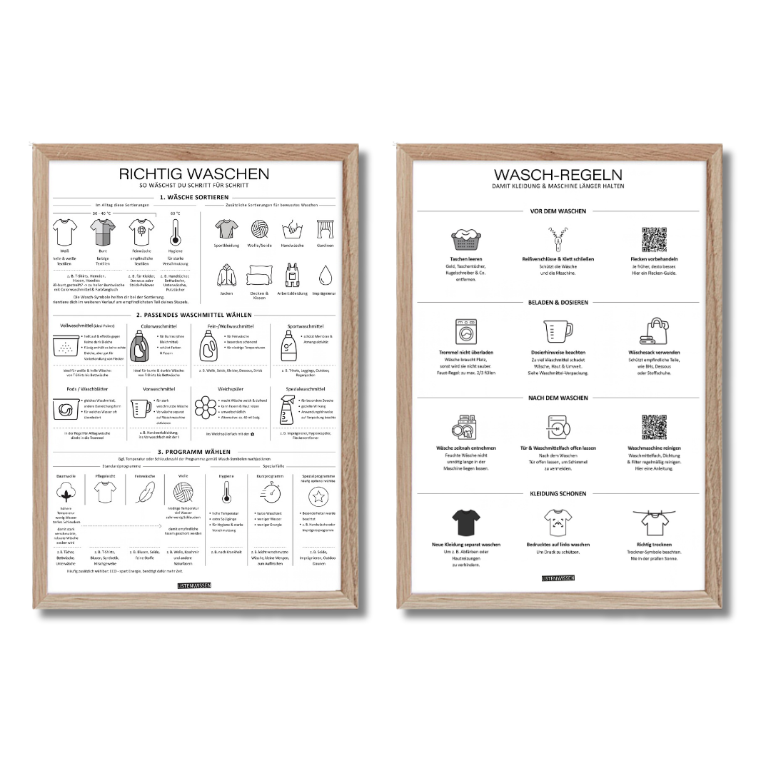 Erweiterungs-Set: Wasch-Guide II & III