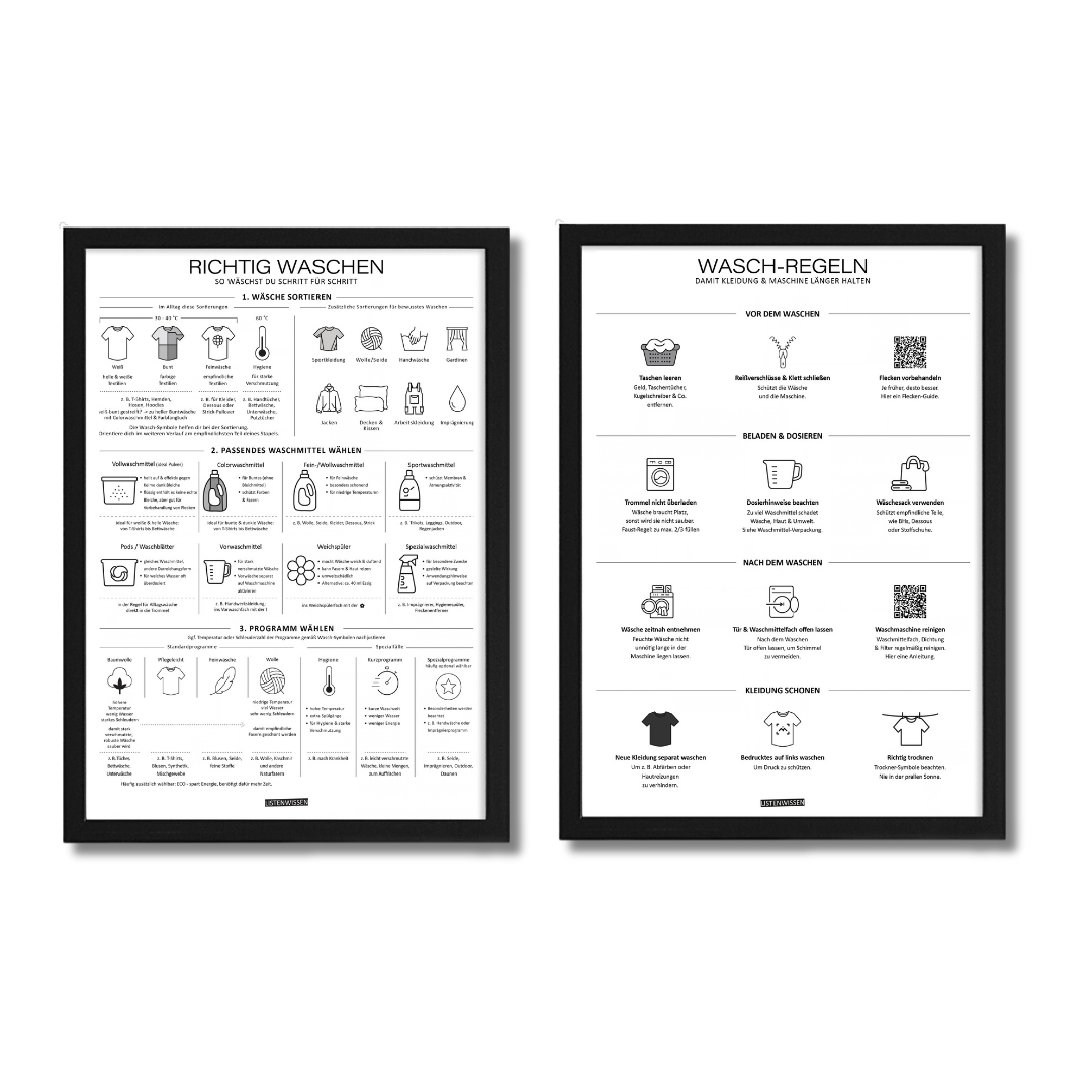 Erweiterungs-Set: Wasch-Guide II & III