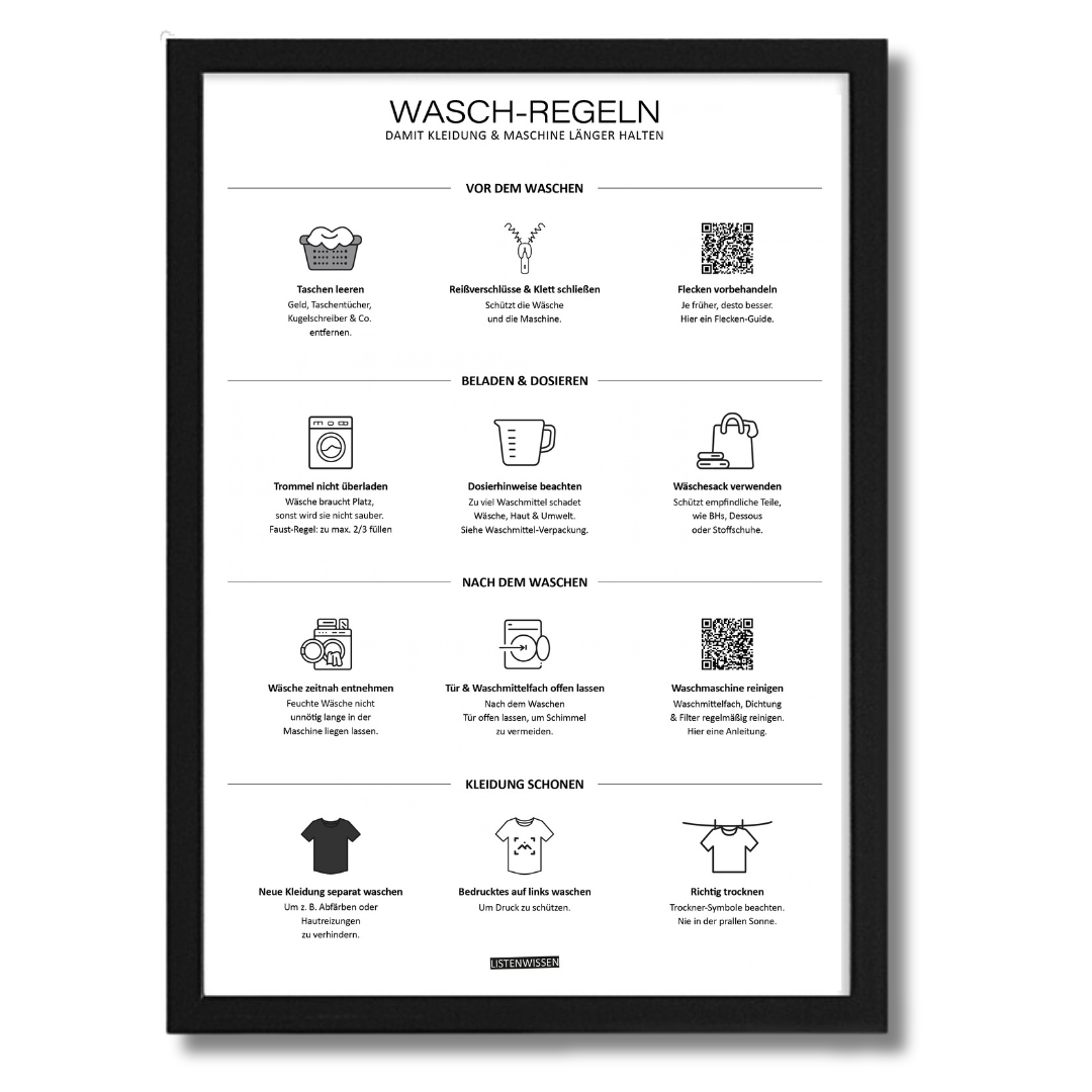 Wasch-Guide III - Wasch-Regeln