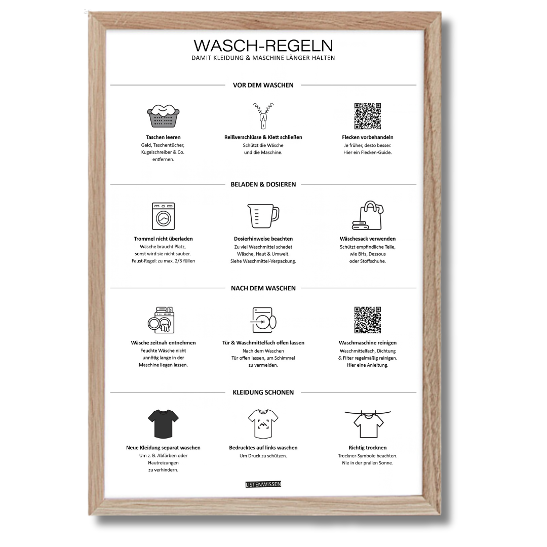 Wasch-Guide III - Wasch-Regeln