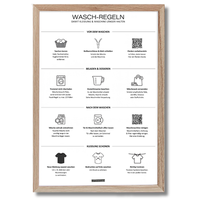 Wasch-Guide III - Wasch-Regeln