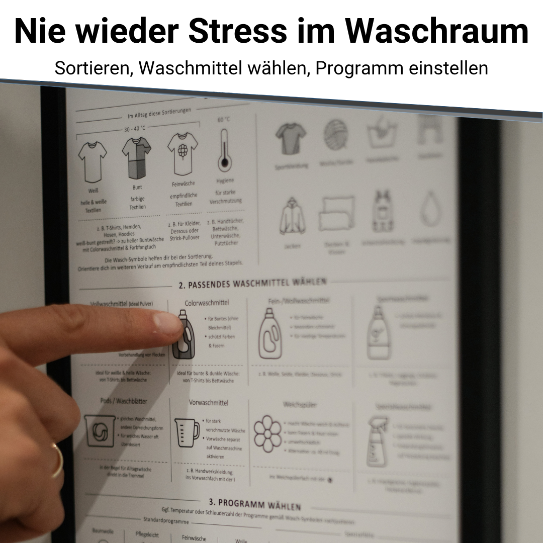 Wasch-Guide II - Richtig waschen