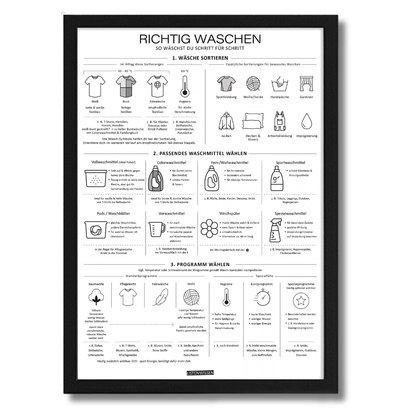 Wasch-Guide II - Richtig waschen