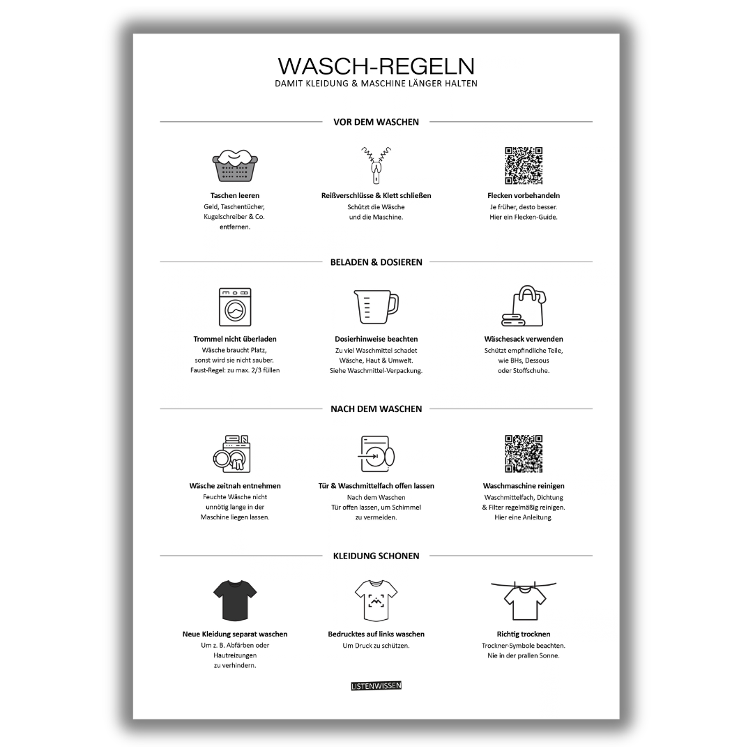 Wasch-Guide III - Wasch-Regeln