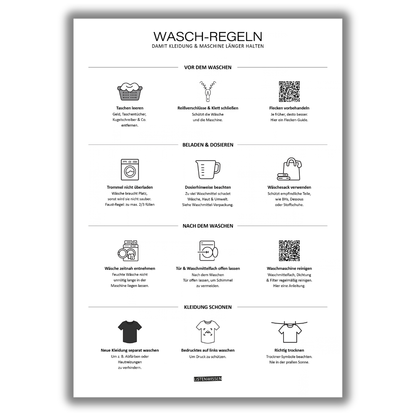 Wasch-Guide III - Wasch-Regeln