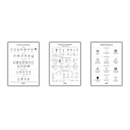 Wasch-Guide Bundle