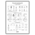 Wasch-Guide II - Richtig waschen