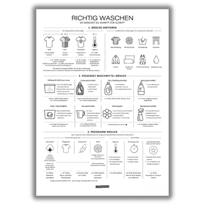 Wasch-Guide II - Richtig waschen