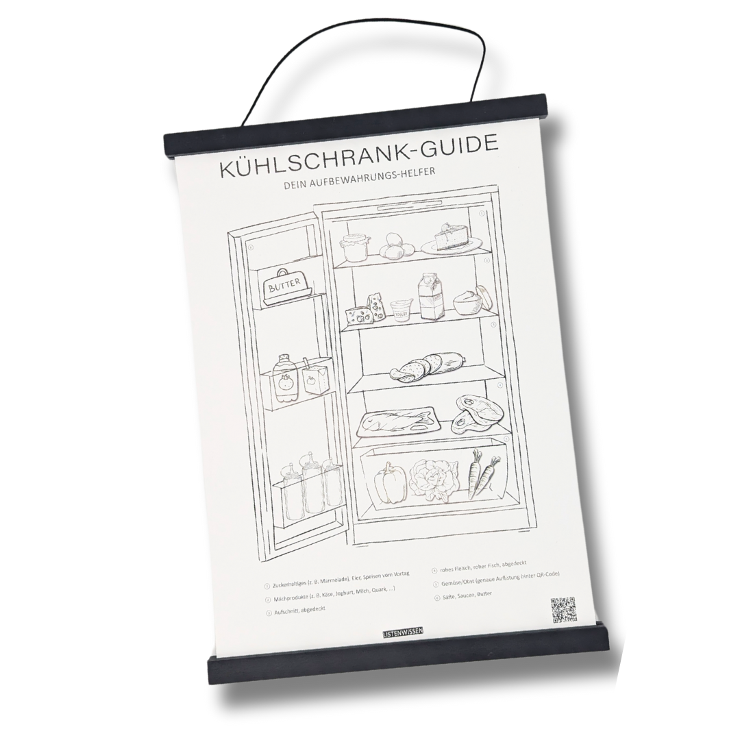 Kühlschrank-Guide