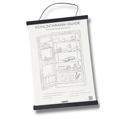 Kühlschrank-Guide