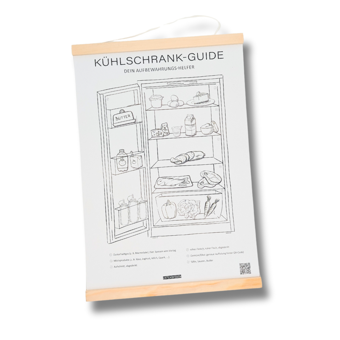 Kühlschrank-Guide