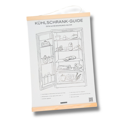 Kühlschrank-Guide